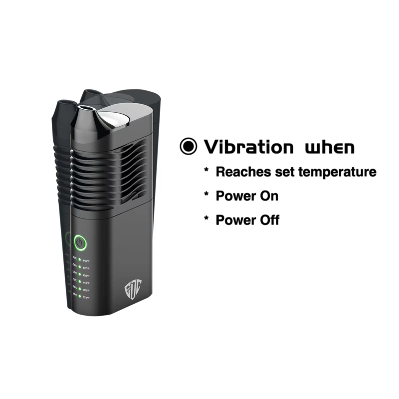 EDCVape Puffer Dry Herb Vapori - đánh giá và giá Diy Vape Electronics