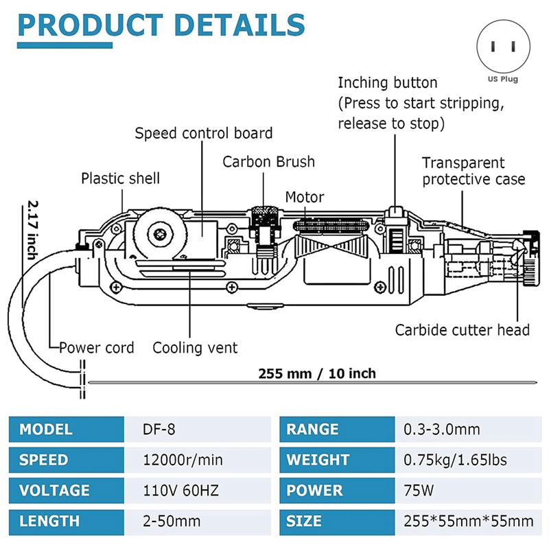 Handheld Magnet Wire Stripping - đánh giá và giá Wire Stripper Cutter